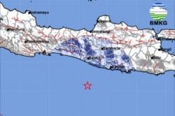 Gempa Gunungkidul M4,8 Guncang DIY, BMKG Pastikan Tak Berpotensi Tsunami<