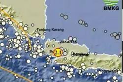 Gempa Hari Ini Guncang Bogor, Berpusat di Darat Cek Magnitudonya!