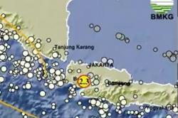 Gempa Hari Ini Guncang Sukabumi, Cek Kekuatan Magnitudonya