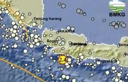 Gempa 2 Menit yang Lalu Guncang Sukabumi, Cek Magnitudonya!<