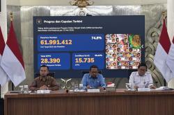 Bakom: Penerima MBG Capai 61,9 Juta Orang, 74,8 Persen dari Target