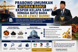 Prabowo Umumkan Aturan Baru, Ekspor Kelapa Sawit hingga Batu Bara Wajib Lewat BUMN!