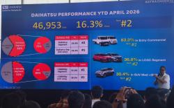Pasar Penuh Tantangan Penjualan Daihatsu Justru Stabil, Ini Faktornya