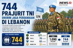 Rincian 744 Prajurit TNI Dikirim Jaga Perdamaian di Lebanon, Mayoritas dari TNI AD