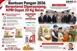 Bulog Usul Perpanjang Bantuan Pangan Beras 20 Kg pada Juni-Juli 2026