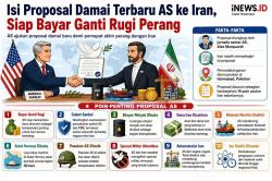Ini Isi Proposal Damai Terbaru AS untuk Iran, Bayar Ganti Rugi hingga Cabut Sanksi