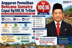 Satgas: Anggaran Pemulihan Bencana Sumatra Capai Rp100,16 Triliun untuk 3 Tahun