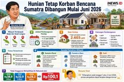 Hunian Tetap untuk Korban Bencana Sumatra Dibangun Mulai Juni 2026