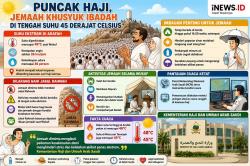 Panas Menyengat di Arafah, Jemaah Haji Diminta Tak Naik Jabal Rahmah