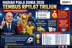 Fantastis! Daftar Hadiah Piala Dunia 2026 Tembus Rp11,67 Triliun, Terbesar Sepanjang Sejarah