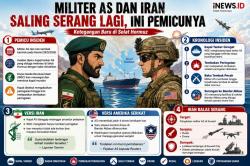 Militer AS dan Iran Saling Serang Lagi, Ini Pemicunya