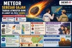 Meteor yang Tabrak Atmosfer Bumi Picu Dentuman dan 