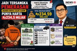 Silmy Karim Jadi Tersangka Kasus Pemerasan WNA, Punya Harta Rp234,5 Miliar