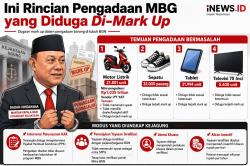 Rincian Pengadaan MBG yang Diduga Di-Mark Up, Apa Saja?