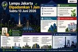 Simak! Daftar Lokasi dan Jadwal Pemadaman Lampu di Jakarta Sabtu Ini