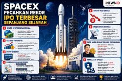 SpaceX Pecahkan Rekor IPO Terbesar Sepanjang Sejarah, Raup Dana Rp1.335 Triliun