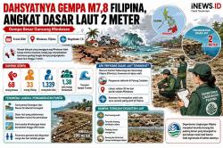 Dasar Laut Terangkat hingga 2 Meter, Gempa Dahsyat M7,8 Ubah Peta Pesisir Filipina