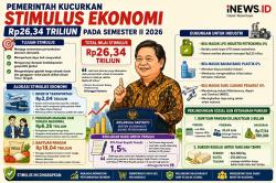 Pemerintah Kucurkan Stimulus Ekonomi Rp26,34 Triliun di Semester II 2026, Ini Daftarnya