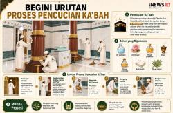 Wakil Gubernur Makkah Pimpin Pencucian Ka'bah, Begini Urutan Prosesinya