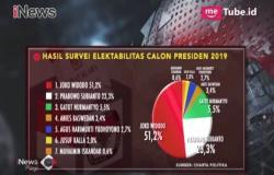 Charta Politika Sebut Jokowi Lebih Unggul dari Prabowo