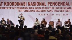 Presiden Jokowi Buka Rakornas Pengendalian Inflasi Tahun 2018