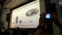 Survei LSI: Pasangan Jokowi-Ma'ruf Amin Menangkan Suara Pemilih Muslim