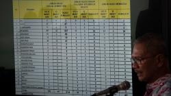 Pasien Positif Korona di Indonesia Bertambah Jadi 514 Orang, 48 Meninggal Dunia