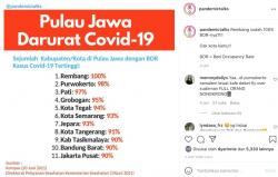 Disebut di Medsos Kalau BOR di Purwokerto 98%, Bupati: Itu Ngawur