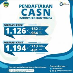 Masih Bingung Daftar CPNS 2021? Ini Link Layanan Informasi