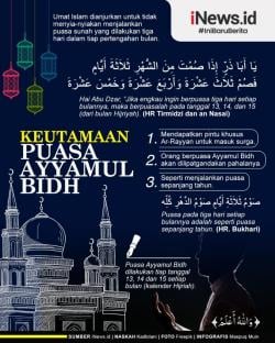 Puasa Ayyamul Bidh di Bulan Dzulhijjah, Lafal Niat dan Keutamaannya