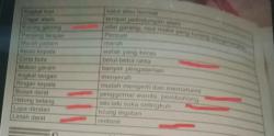 Kata Tidak Pantas Dalam Buku Kelas 2 SD, Disdik Kota Cirebon Akui Kurang Teliti