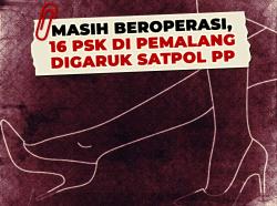 Masih Beroperasi, 16 PSK di Pemalang Digaruk Satpol PP