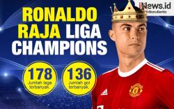 CR7 Raja Liga Champions