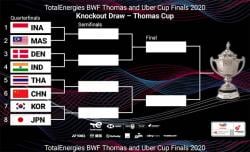 Hasil Drawing Tim Perempat Final Piala Thomas 2021, Indonesia Bertemu Malaysia