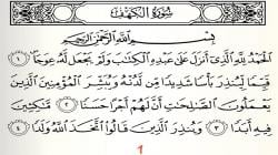 Membaca Surat Al-Kahfi Bolehkah Dicicil, Begini Penjelasannya