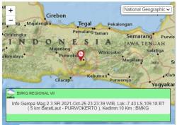 Gempa Landa Banyumas