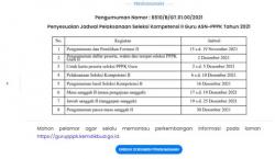 Ini Jadwal Terbaru Seleksi Guru PPPK Tahap II