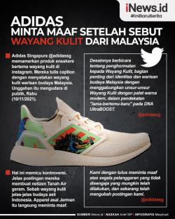 Infografis Kontroversi Pernyataan Adidas Sebut Wayang Kulit dari Malaysia