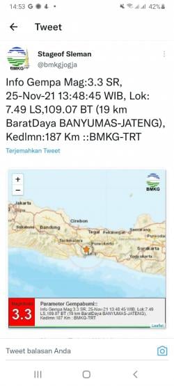 Gempa Magnitudo 3,3 Terjadi di Banyumas