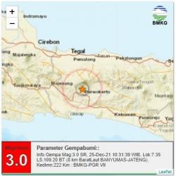 Gempa Banyumas Akibat Tumbukan Lempeng Indo Australia dengan Eurasia