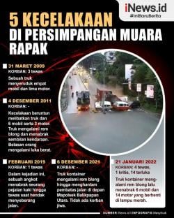 Lakalantas Maut Simpang Muara Rapak, Sopir Truk Kontrainer Gunakan SIM Palsu