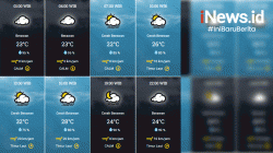 Prakiraan Cuaca Kota Medan 28 Januari, BMKG Prediksi Cerah Berawan Sepanjang Hari