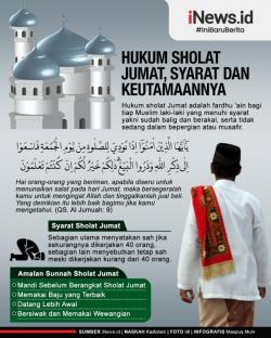 Sholat Jumat Hukumnya Wajib Bagi Muslim, Segera Berangkat ke Masjid