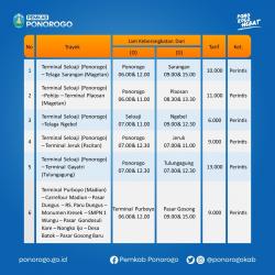 Bus DAMRI Ponorogo Beroperasi Lagi, Ini Jadwal, Rute dan Tarifnya