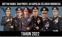 Daftar Nama dan Profil Kapolda Seluruh Indonesia Tahun 2022