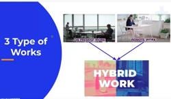 Tantangan Menjadi Leader di Era Hybrid Work