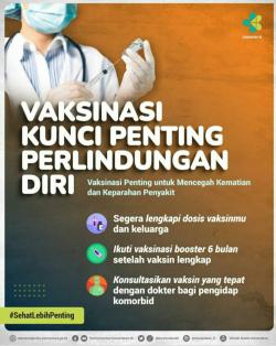 OTG dan Bergejala Ringan Mendominasi Lonjakan Kasus Covid-19 Akibat Varian Omicron