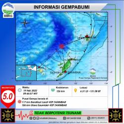 Gempa Bumi M5,0 Guncang Maluku Tenggara Barat