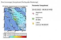 Gempa M 6,2 Guncang Pasaman Barat, Suara Gemuruh Muncul, Warga Berhamburan Keluar Rumah