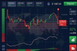 Daftar Aplikasi Trading Ilegal Diblokir Pemerintah